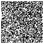 QR code with Optimal Capital Corporation contacts