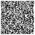 QR code with Priority Resources & Solutions LLC contacts