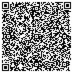 QR code with Richard F Dehner Merchandise Brkrs contacts