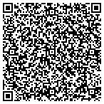QR code with Etfs Collateralized Commodities Trust contacts