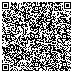 QR code with Global International Trading Worldwide contacts