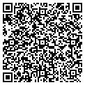 QR code with Interstate Futures contacts