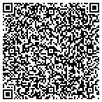 QR code with Mitsui Bussan Commodities (U S A ) Inc contacts