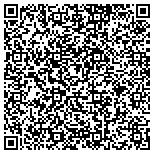 QR code with Option Investments, Inc. - OpVest contacts
