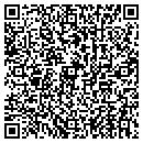 QR code with Property Matters LLC contacts