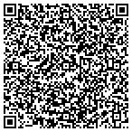 QR code with Razor Trading Group contacts