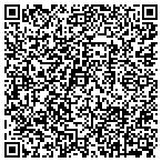QR code with Miller & Miller Real Est Group contacts