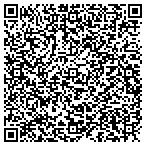 QR code with International Marketing Management contacts