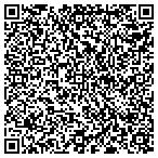 QR code with Futures Trading Platforms contacts