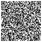 QR code with Pro-Active Futures, Inc contacts