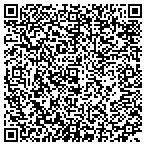 QR code with The PRICE Futures Group, Inc. - Carefree Branch contacts