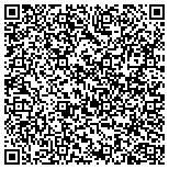 QR code with The PRICE Futures Group, Inc. - Cave Creek Branch contacts
