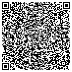 QR code with The Volatility Exchange Corporation contacts