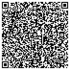 QR code with Dupont Memphis Plant Employees Credit Union contacts