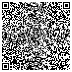 QR code with Interntnal Boxing Organization contacts