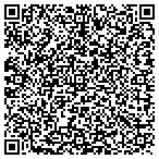 QR code with Post Community Credit Union contacts