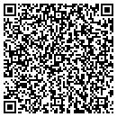 QR code with Shuford Credit Union contacts