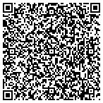 QR code with Whatcom Educational Credit Union contacts