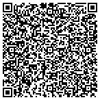 QR code with Inter Continental Trading Company contacts