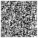 QR code with Intergrated Digital Tech Corp contacts