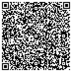 QR code with Merletti Partners International contacts