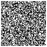 QR code with Minnesota International General Trading And Contracting Company contacts