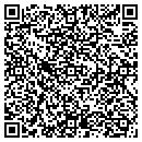 QR code with Makers Finance Inc contacts