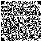 QR code with The Agfirst Farm Credit Council Inc contacts