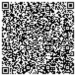 QR code with Interactive Community Mortgage Services Inc contacts