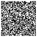 QR code with Mountaintop Mortgage Services contacts