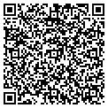 QR code with Southland Group contacts