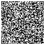 QR code with Palmetto Federal Land Bank Association contacts
