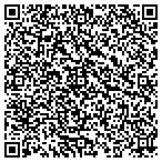 QR code with Information Systems Service Department contacts