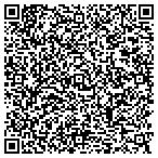 QR code with Nagberi Corporation contacts