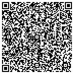 QR code with SOUNDVIEW RESOURCE LLC contacts