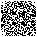 QR code with Barnes Wealth Management Group contacts