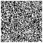 QR code with Charles M. Beynon, CFP - Certified Financial Planner - Ameriprise Financial contacts