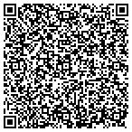 QR code with Coppola Wealth Management contacts