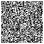 QR code with Integral Investment Advisors, Inc contacts