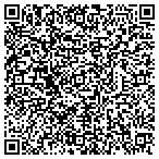 QR code with Ivana Liberatore CPA, CFP contacts