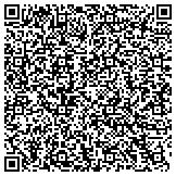 QR code with Kevin Kroskey, Certified Financial Planner & Wealth Manager contacts