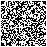 QR code with Payne Financial Strategies, Inc. contacts