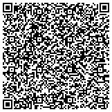 QR code with David Kimball's Personalized Financial Coaching, Fee only Financial Advisor contacts