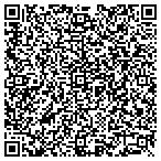 QR code with Your Credit Lifesaver contacts