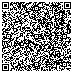 QR code with Oppenheimer Emerging Markets Debt Fund contacts