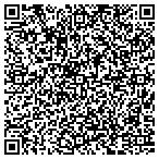 QR code with Rubenstein Larry Registered Investment Advisor contacts