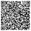 QR code with Zacros Usa contacts