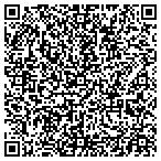 QR code with Associated Planners Group contacts