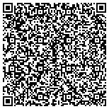 QR code with Compass Investment Advisors, LLC contacts