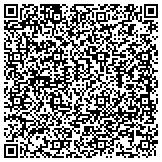 QR code with harrigan | teegarden Private Wealth Advisors contacts